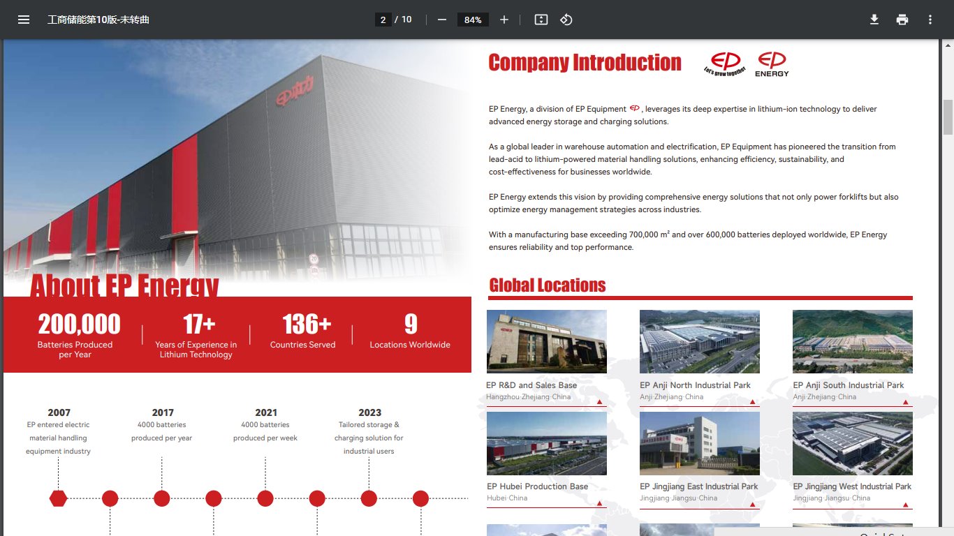 Company introduction · multilingual layout