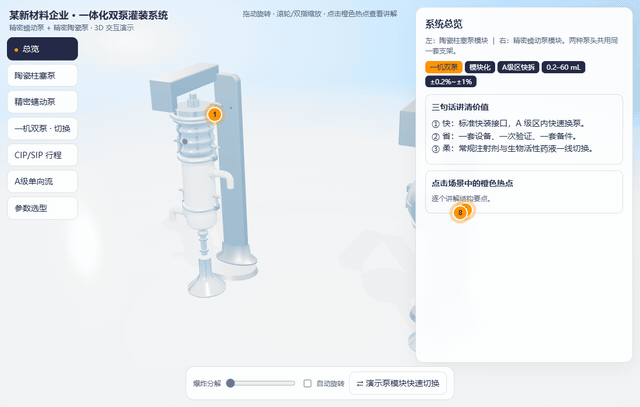 双泵灌装系统 3D 爆炸拆解动图