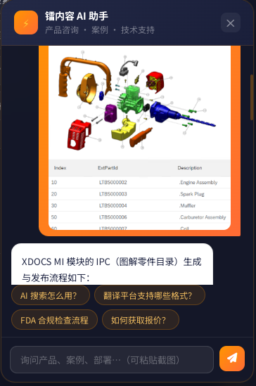 案例二：用户粘贴3D零部件爆炸图和IPC零件目录，AI助手自动分析零件结构和编号